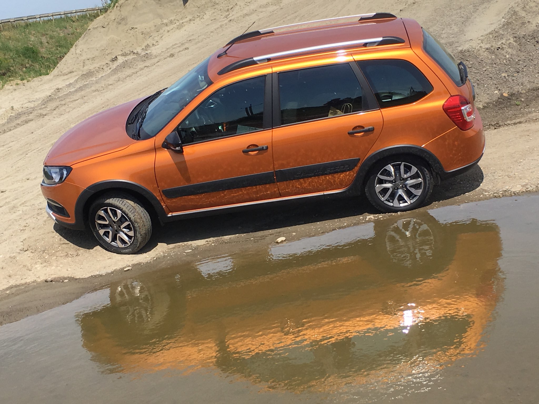 Портрет покупателя LADA Granta Cross